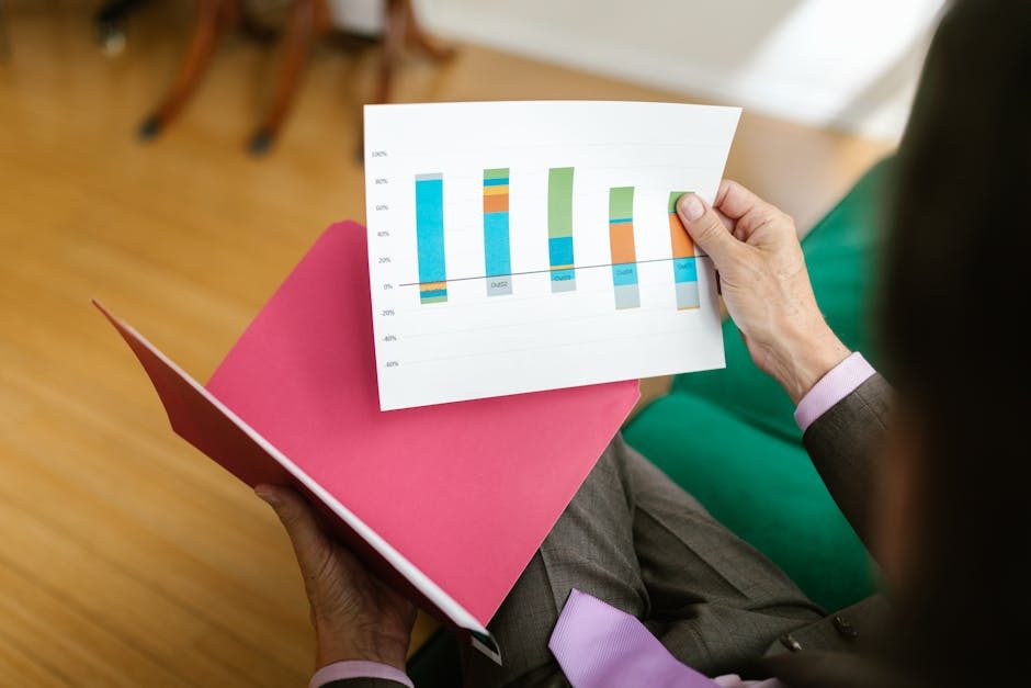 Technische Analyse Workshops