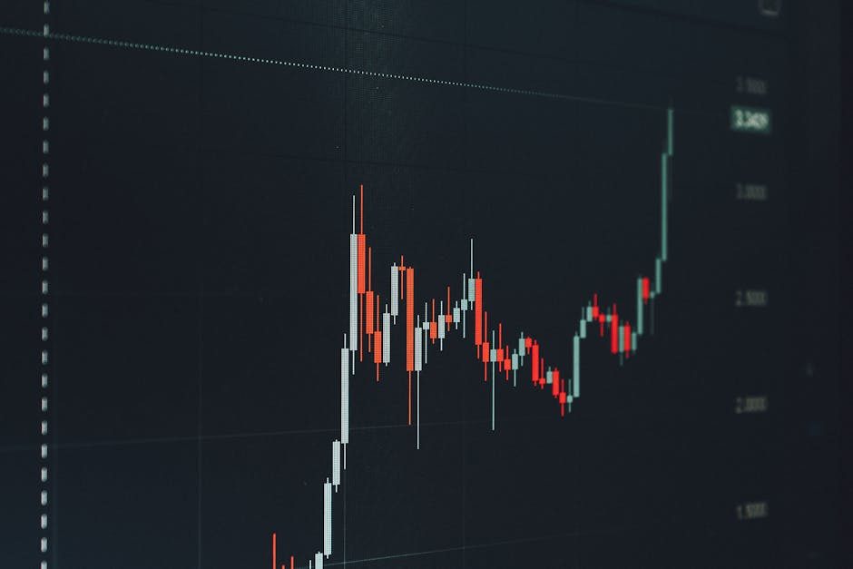 Mentoring für Trading-Disziplin